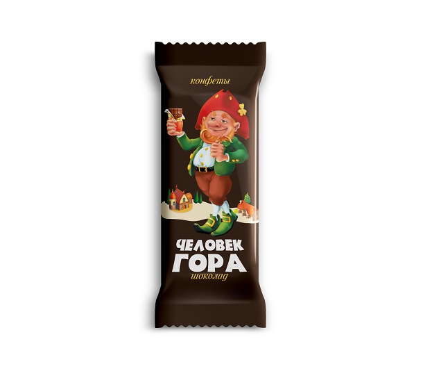 Конфеты вафельные 